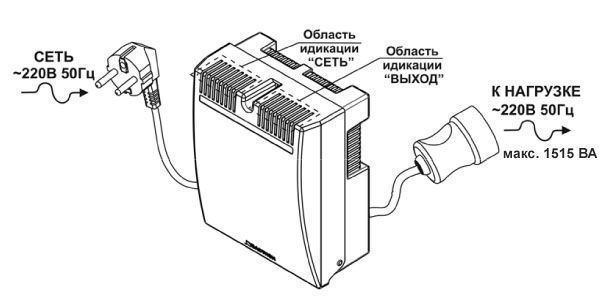 Стабилизатор напряжения для систем отопления Teplocom ST-1515. Фото �2